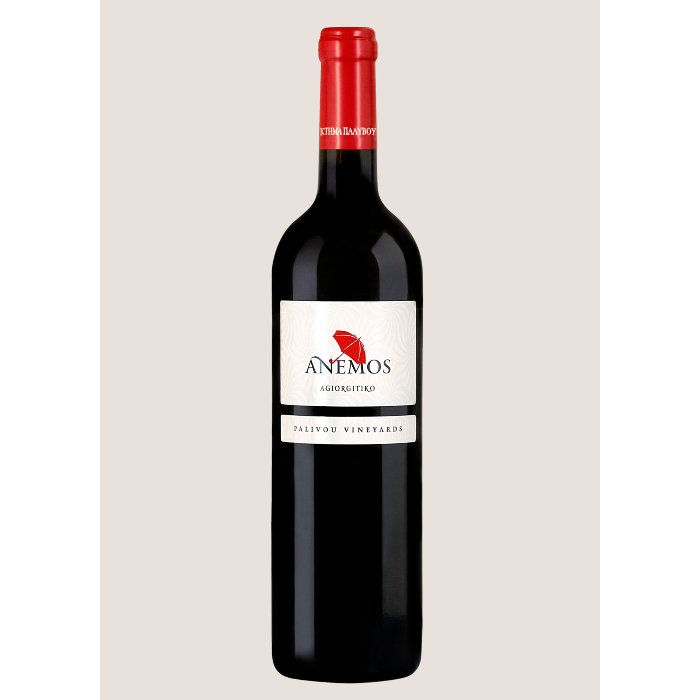 Anemos Red
